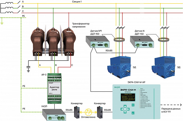 Контроль изоляции обмоток статора электродвигателя (генератора) от 0,4 до 20 кВ. Вариант 1. С подключением к вторичной обмотке ТН